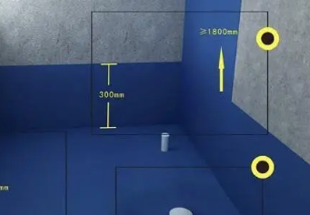 淮滨卫生间防水的注意事项
